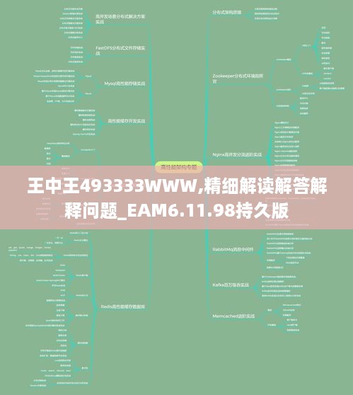 王中王ww493333WWW智者之路—解锁潜能与服务社会的双赢战略