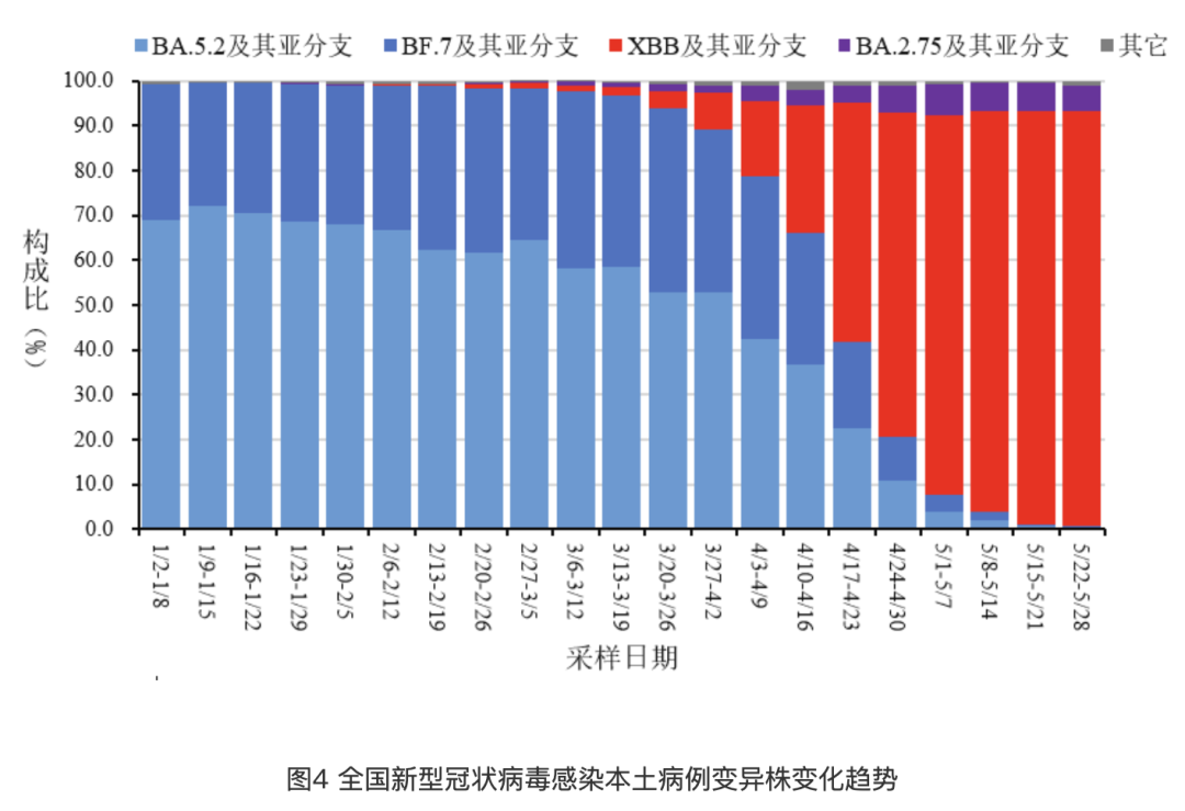 新澳门彩开奖出号综合走势图表2024年3月1日最新探索新澳门彩204年3月1日最新开奖出号综合走势图表,数字背后的奥秘与趋势分析