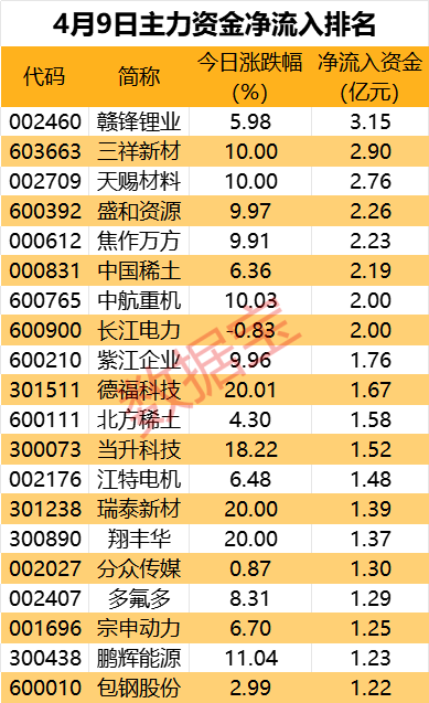 新澳门彩出号综合走势图看331斯,深度预测吗了深度解析，新澳门彩出号综合走势图与3/1斯洛文尼亚赛的预测策略