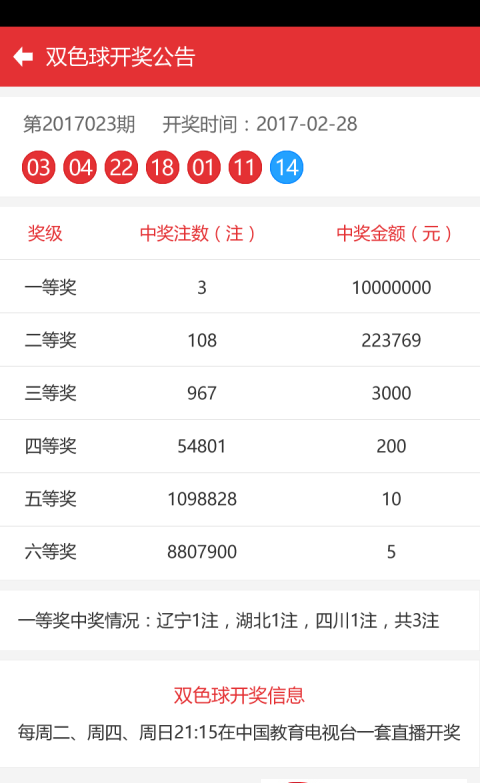 2025年新澳门彩综合走势图表查询