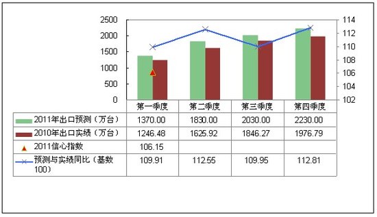 新澳门彩综合走势图表大全汇总下载探索新澳门彩综合走势图表，全面解析与下载指南