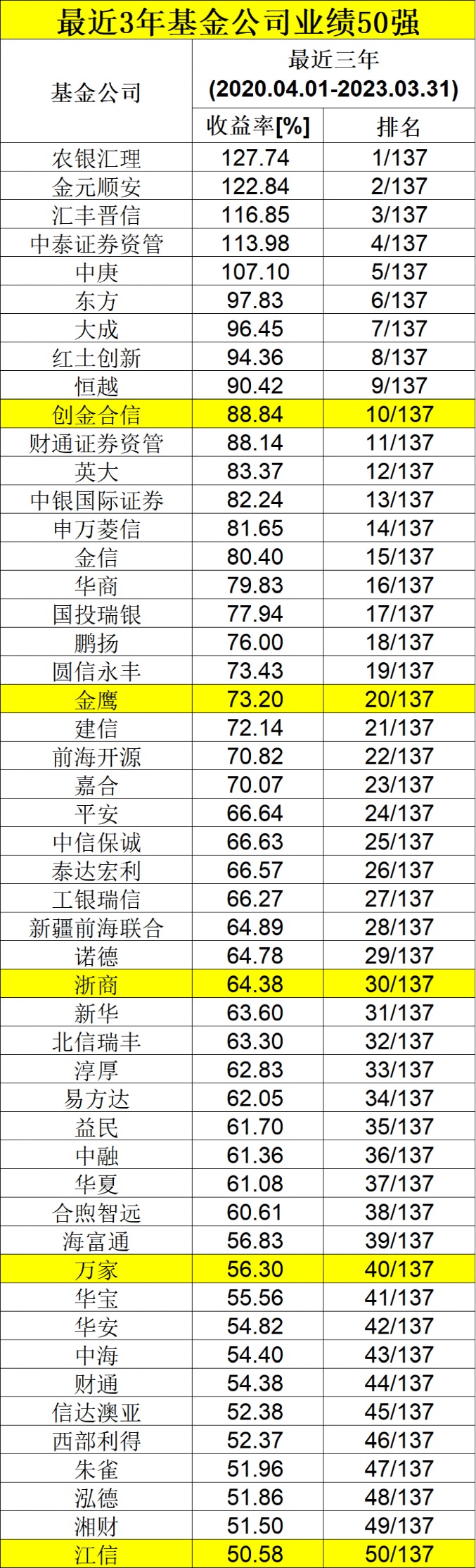 新澳门彩综合走势图分析100期开奖结果查询最新澳门彩综合走势图分析，102期开奖结果深度解析