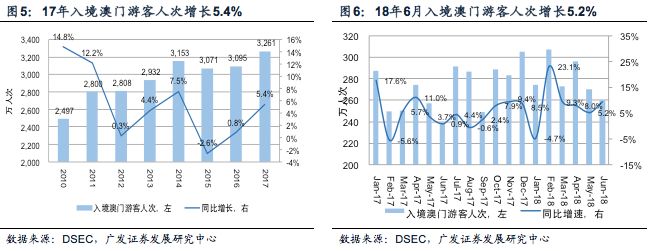 新澳门彩综合走势图解读图片最新解读新澳门彩综合走势图，图片背后的数字游戏与策略分析