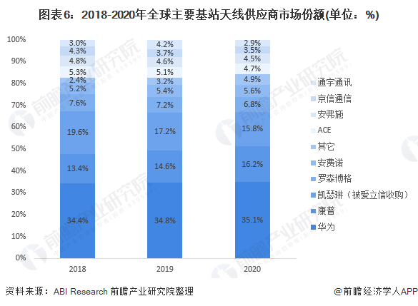 新澳门彩综合走势图解读图片分析解读新澳门彩综合走势图，图片分析的深度洞察