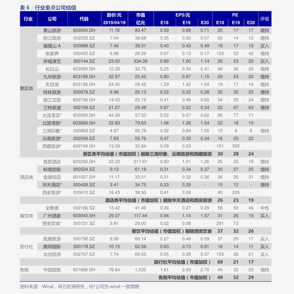 新澳门彩出号综合走势图大全汇总表格最新澳门彩出号综合走势图大全，最新汇总与深度分析