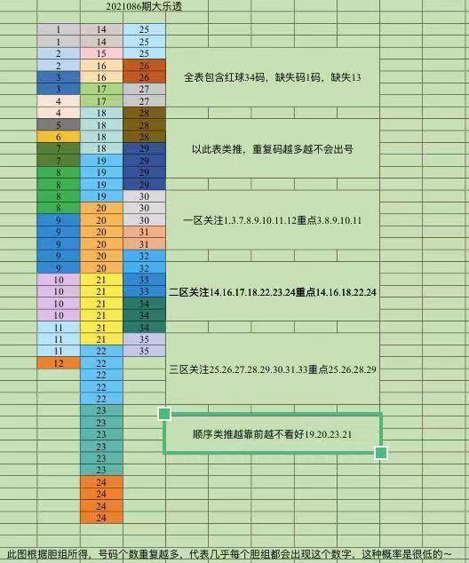 新澳门彩出号综合走势图大全汇总302期开奖结果最新探索新澳门彩302期开奖结果与综合走势图，揭秘数字背后的奥秘