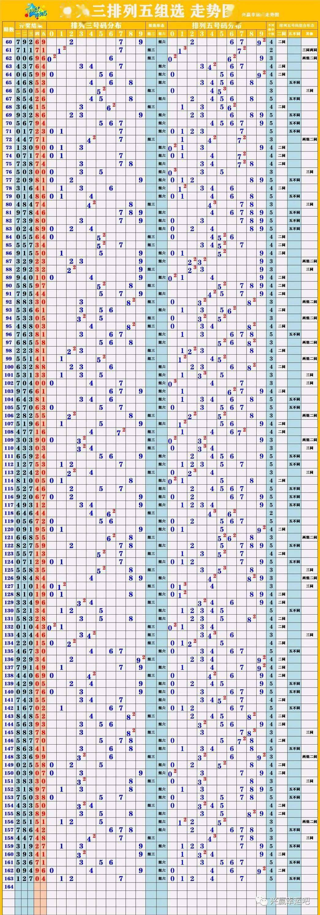 新澳门出彩波色走势图最新版今天澳门彩市新动向，揭秘最新版出奇制胜波色走势图
