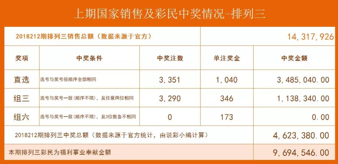 新澳门彩出号综合走势图分析100期开奖结果最新预测澳门彩出号综合走势图分析，102期开奖结果最新预测