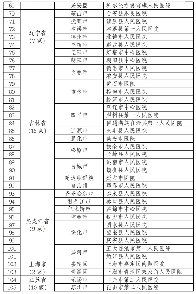 新澳门彩出号综合新升级规则是什么级别澳门彩出号综合新升级规则,重塑游戏体验的里程碑