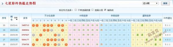 新澳门开彩综合走势分析图表2020年开奖结果2019-展望未来，新澳门开彩综合走势分析与预测