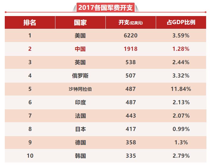 新澳门开彩综合走势分析图表2020版最新版澳门彩市新动向，2019-最新版综合走势分析图表深度解读