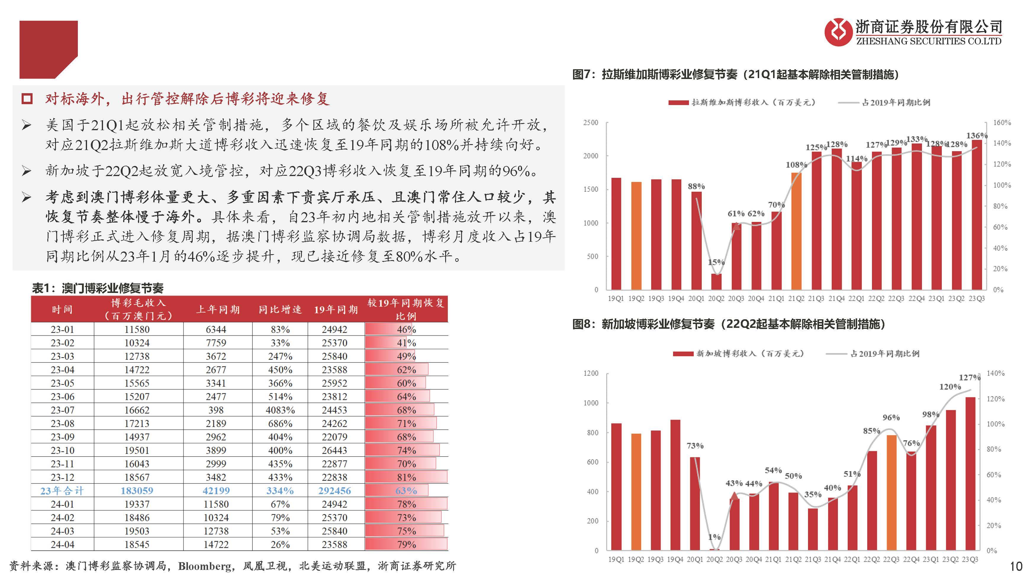新澳门彩出号综合走势图一大众网最新预测汇总新澳门彩出号综合走势图一大众网最新预测汇总，深度解析与未来展望