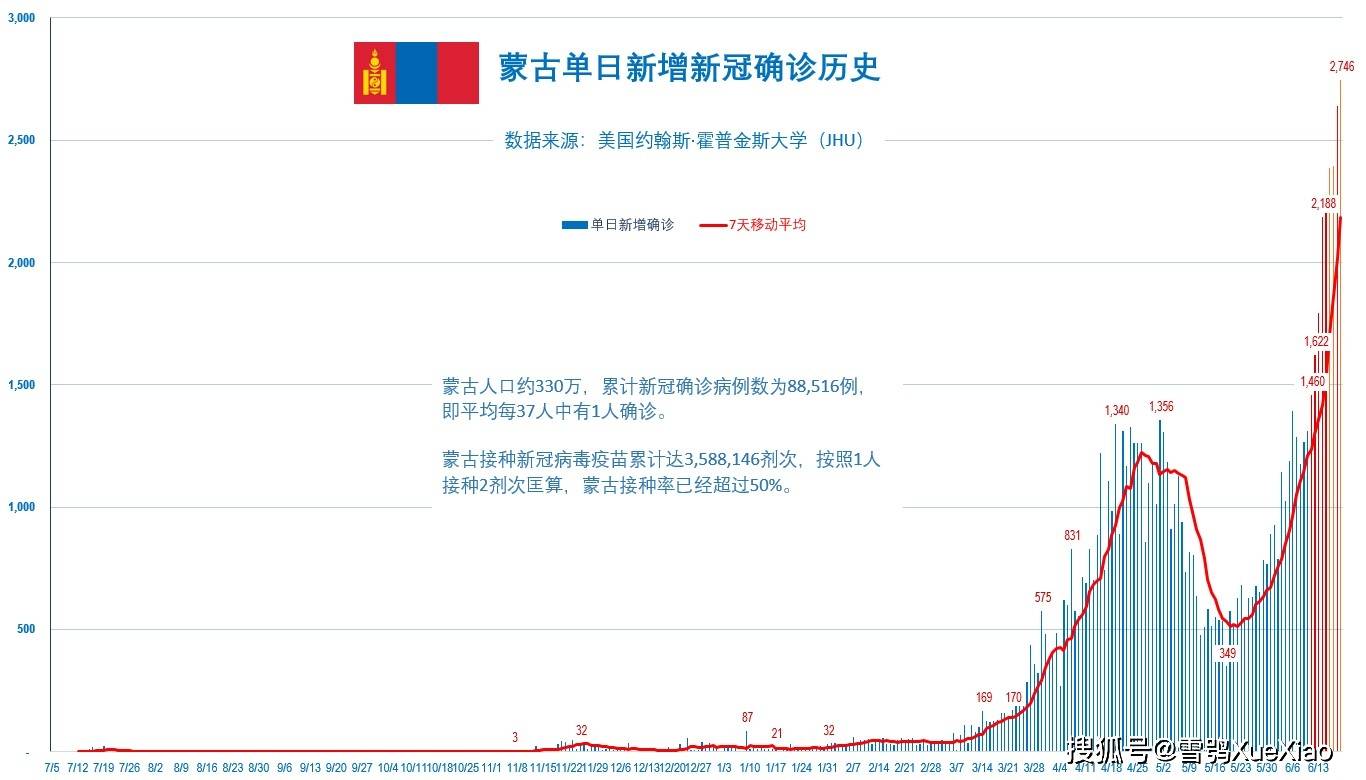 新澳门开奖结果开奖记录走势图表格下载澳门新开奖结果,解析走势图表格下载的实用指南