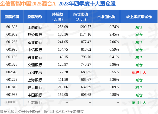 2025年新澳门开奖记录查询结果表最新版图片2035年新澳门开奖记录查询，透视未来彩票的数字化变革与透明度提升