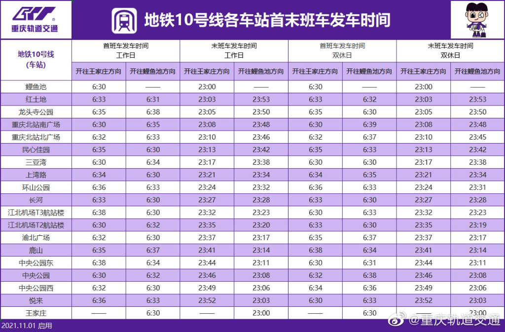 2025年新澳门开奖记录查询结果表最新版全文2035年新澳门开奖记录查询结果表，透视未来彩票市场的数字化变革