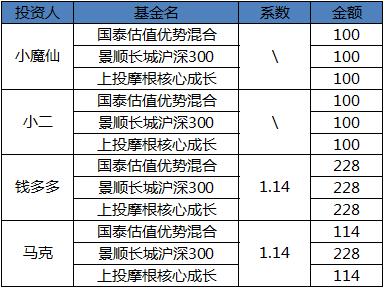 2025年新澳门开奖记录表图片及价格2035年新澳门开奖记录表，数字背后的幸运与期待