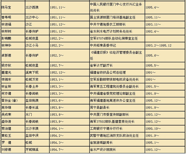 2025年新澳门开奖记录图片及价格一览表2035年新澳门开奖记录图片及价格一览表，透视未来彩票市场的变革与机遇