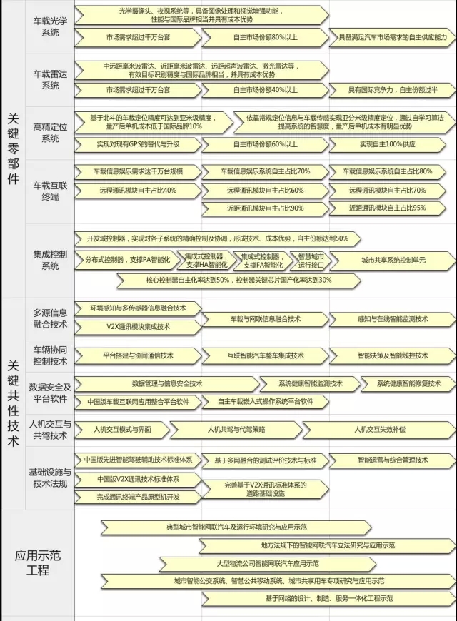 2025年新澳门开奖记录图片查询大全澳门开奖记录，2015年至今的回顾与展望
