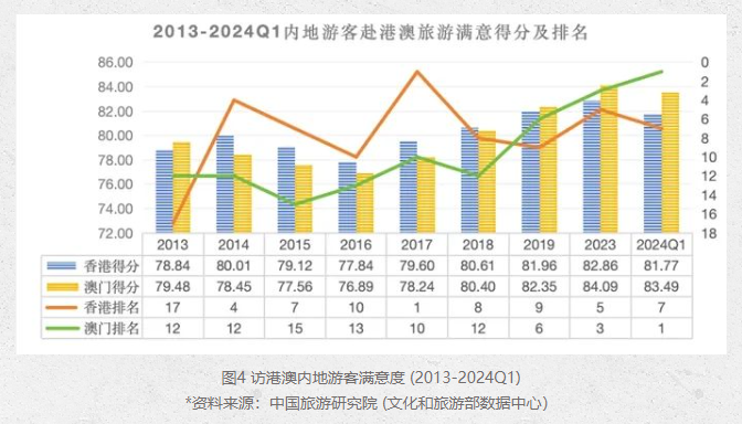 2025年新澳门开奖记录图片最新版探索未来，2035年新澳门开奖记录的数字化展望