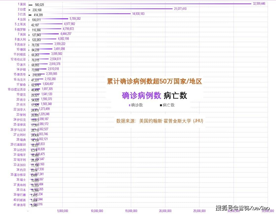 2025年新澳门开奖记录图片最新开奖结果探索2035年新澳门开奖记录，数字时代的彩票革新与未来展望