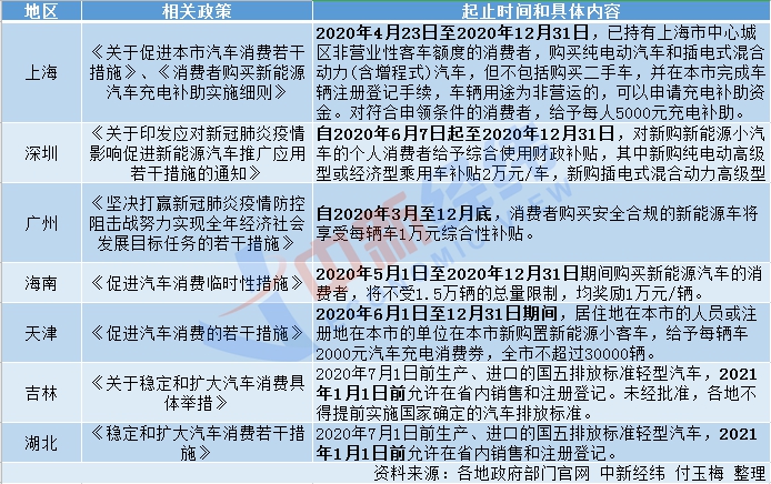 2025年新澳门开奖记录图片最新汇总2035年新澳门开奖记录图片最新汇总，透视数字彩票的魅力与挑战