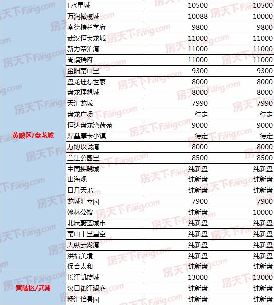 2025年新澳门开奖记录图片汇总表2035年新澳门开奖记录图片汇总表，透视数字彩票的魅力与挑战