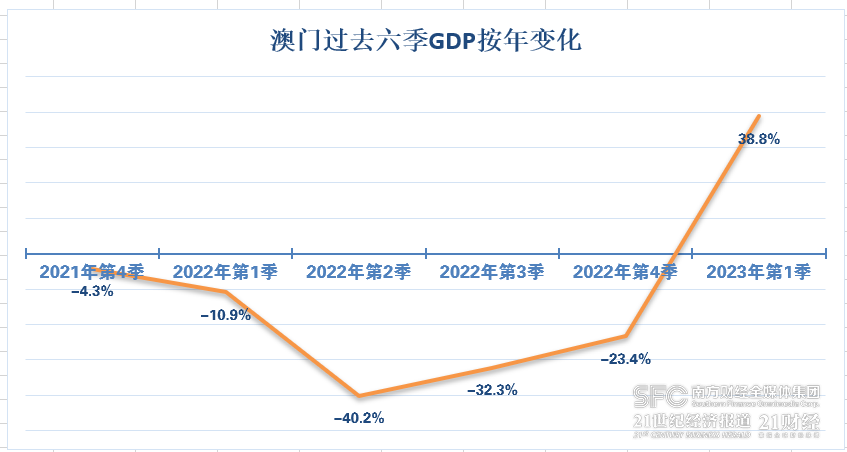 2025年新澳门开奖记录图片汇总最新探索20-35年新澳门开奖记录，图片汇总与数据分析的深度之旅