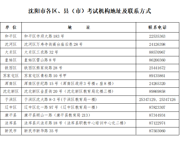 2025年新澳门开奖记录查询结果表格汇总图2035年新澳门开奖记录查询结果表格汇总图，透视未来彩票市场的数据洞察