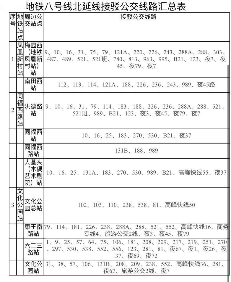 2025年新澳门开奖记录查询结果表格汇总分析2035年新澳门开奖记录查询结果表格汇总分析，透视数字背后的趋势与洞察