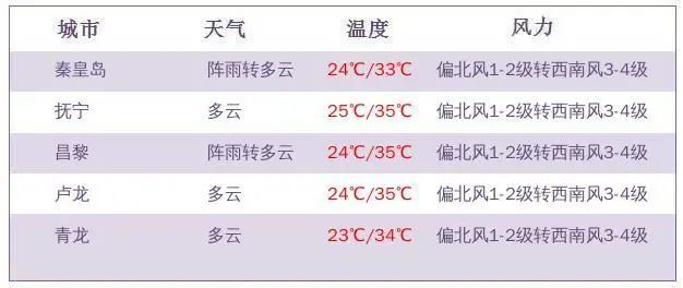 2025年新澳门今晚开奖结果开奖记录一览表2035年新澳门未来展望，探索数字时代的公益与娱乐融合