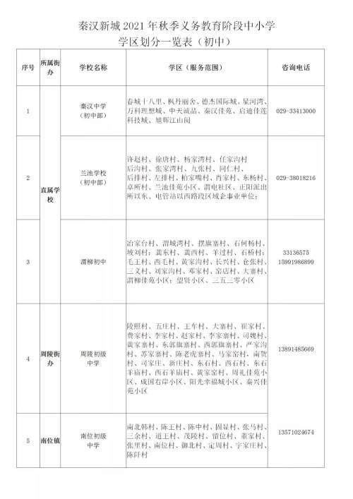 2025年新澳门全年免费大全一览表2035年新澳门全年免费大全一览表，探索自由之城的无限魅力
