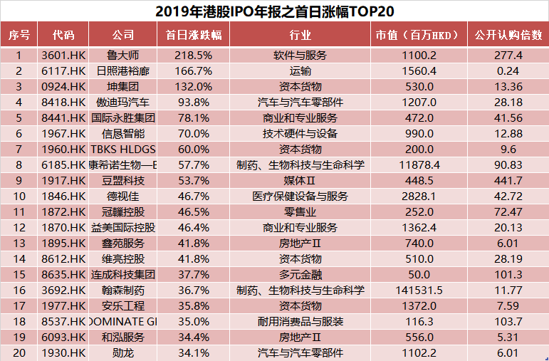 2025年新澳门8期开奖记录表一览表2035年新澳门8期开奖记录表一览，透视未来彩票的数字化与透明化