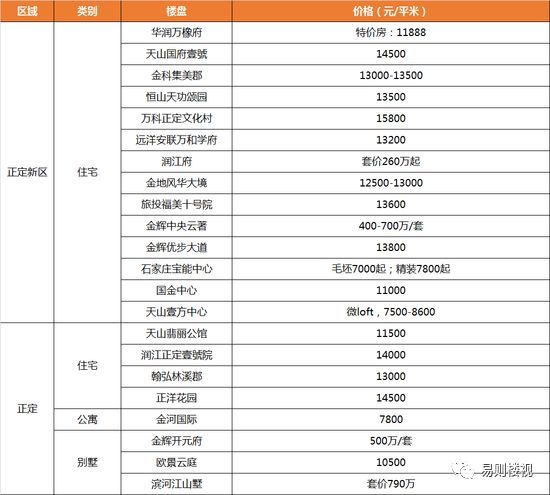 2025年新澳门的开奖记录一览表图片最新2035年新澳门开奖记录一览表图片最新，透视数字背后的幸运与希望