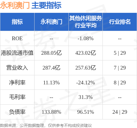 2025年新澳门的开奖记录最新消息汇总2035年新澳门展望，开奖记录最新动态与未来趋势分析