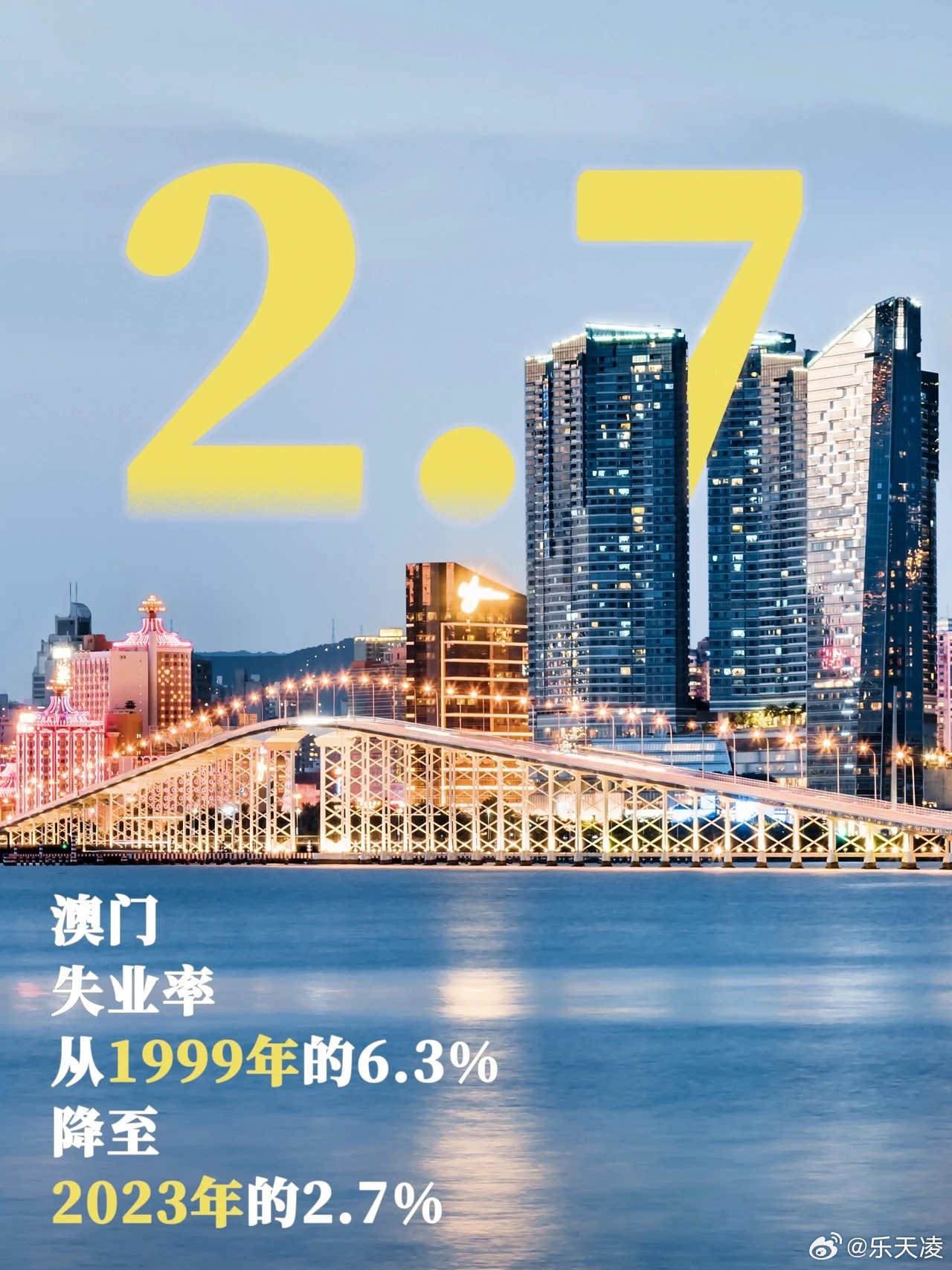 2025年新澳门的开奖记录最新结果是什么2035年新澳门开奖记录最新结果，数字背后的故事与展望