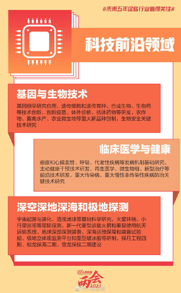 2025年新澳门的开奖记录最新结果是多少2035年新澳门未来展望,探索数字彩票的无限可能