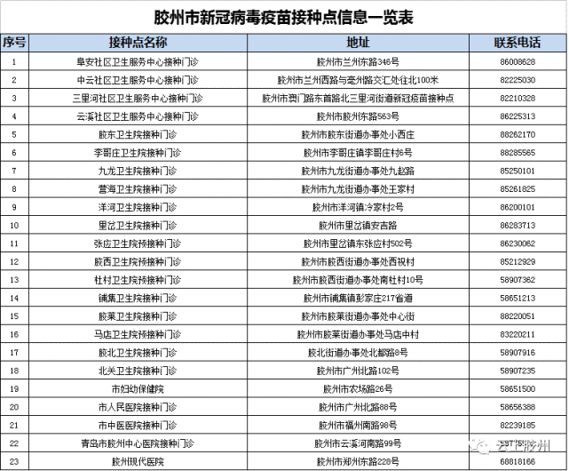 2025年新澳门的开奖记录最新结果一览表2035年新澳门展望，开奖记录与未来趋势的深度剖析