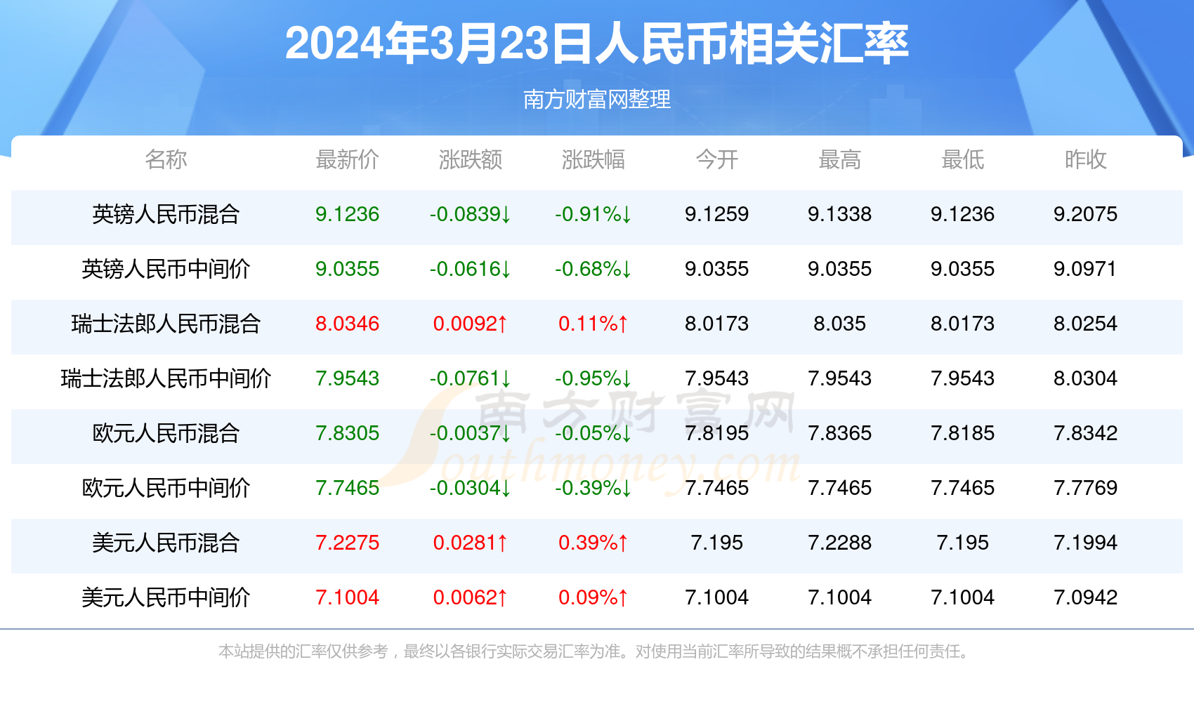 新澳门的开奖记录2024年11月9日探索新澳门的开奖记录，2014年与未来展望