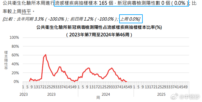 2025年5月26日 第2页