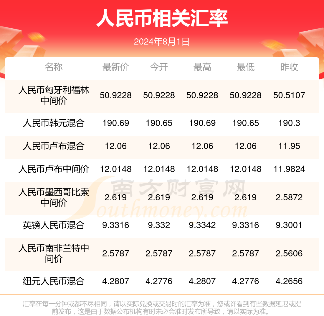 新澳门的开奖记录2024年份是多少期探索新澳门的2048年开奖记录，数字背后的奥秘与展望