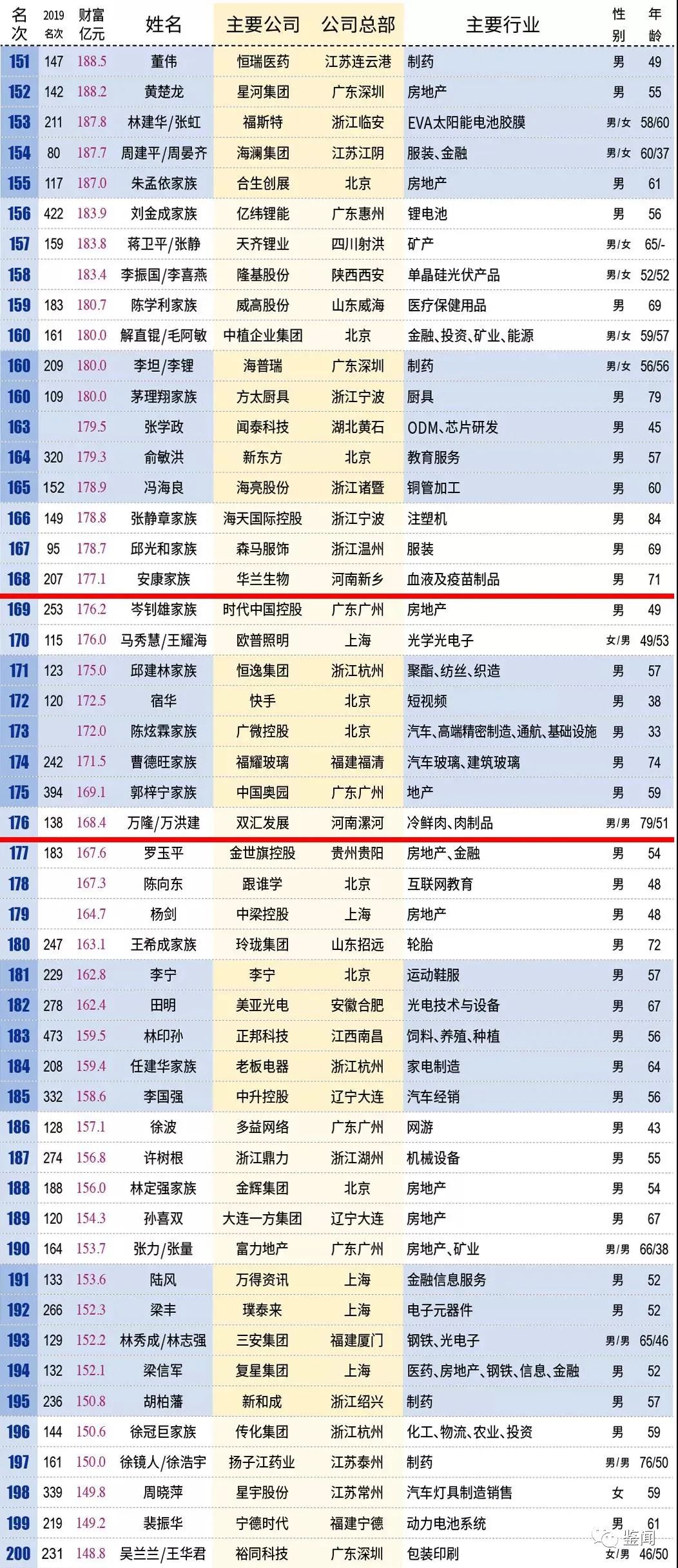 新澳门的开奖记录2024年份是多少啊探索新澳门的2048年开奖记录，未来彩票的神秘面纱