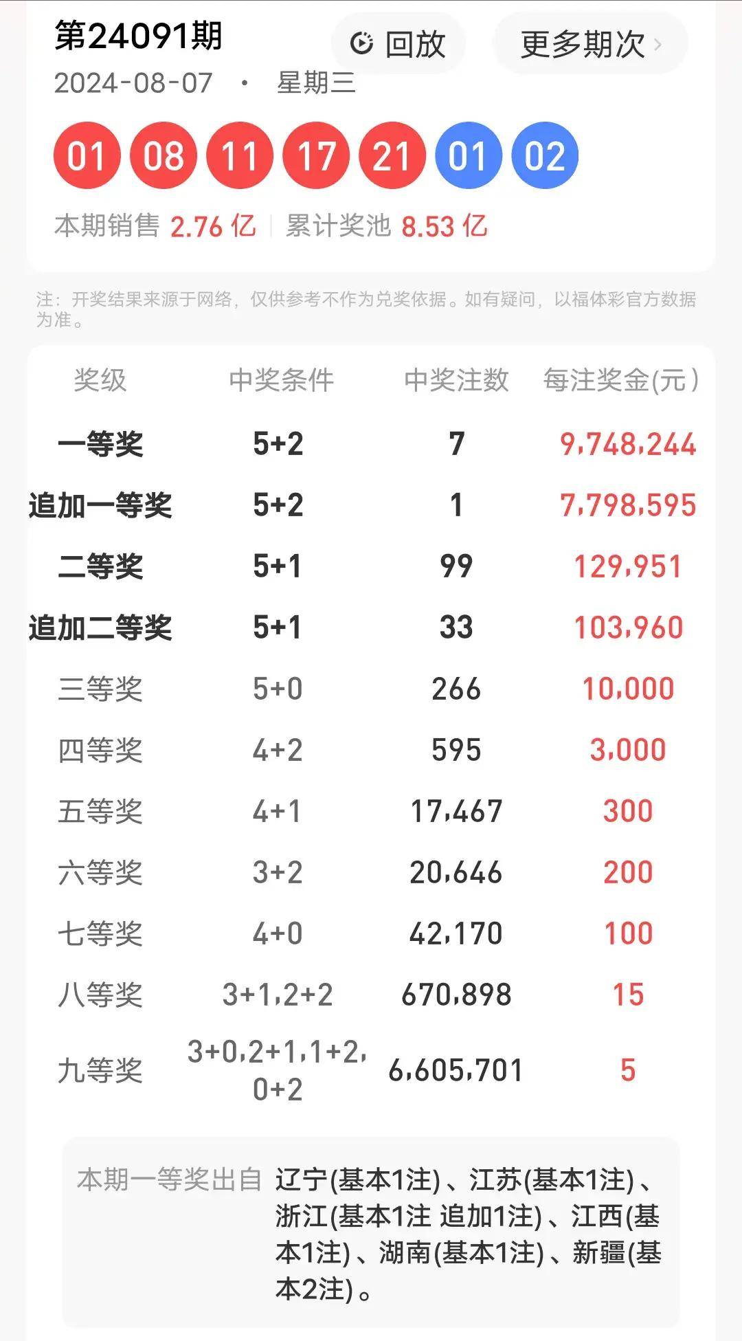 新澳门的开奖记录是今年的几月几日开的啊探寻新澳门开奖记录，今年几月哪日揭晓的幸运时刻？