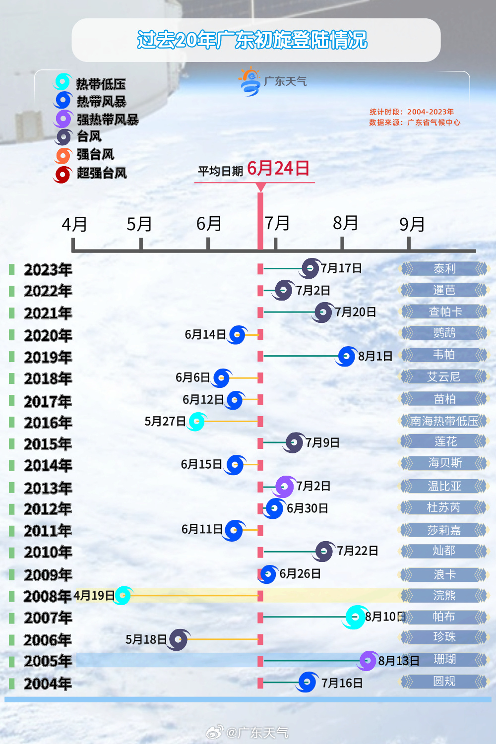 新澳门的开奖记录是今年的哪里啊呢探寻新澳门开奖记录的奥秘，今年中大奖之地揭秘