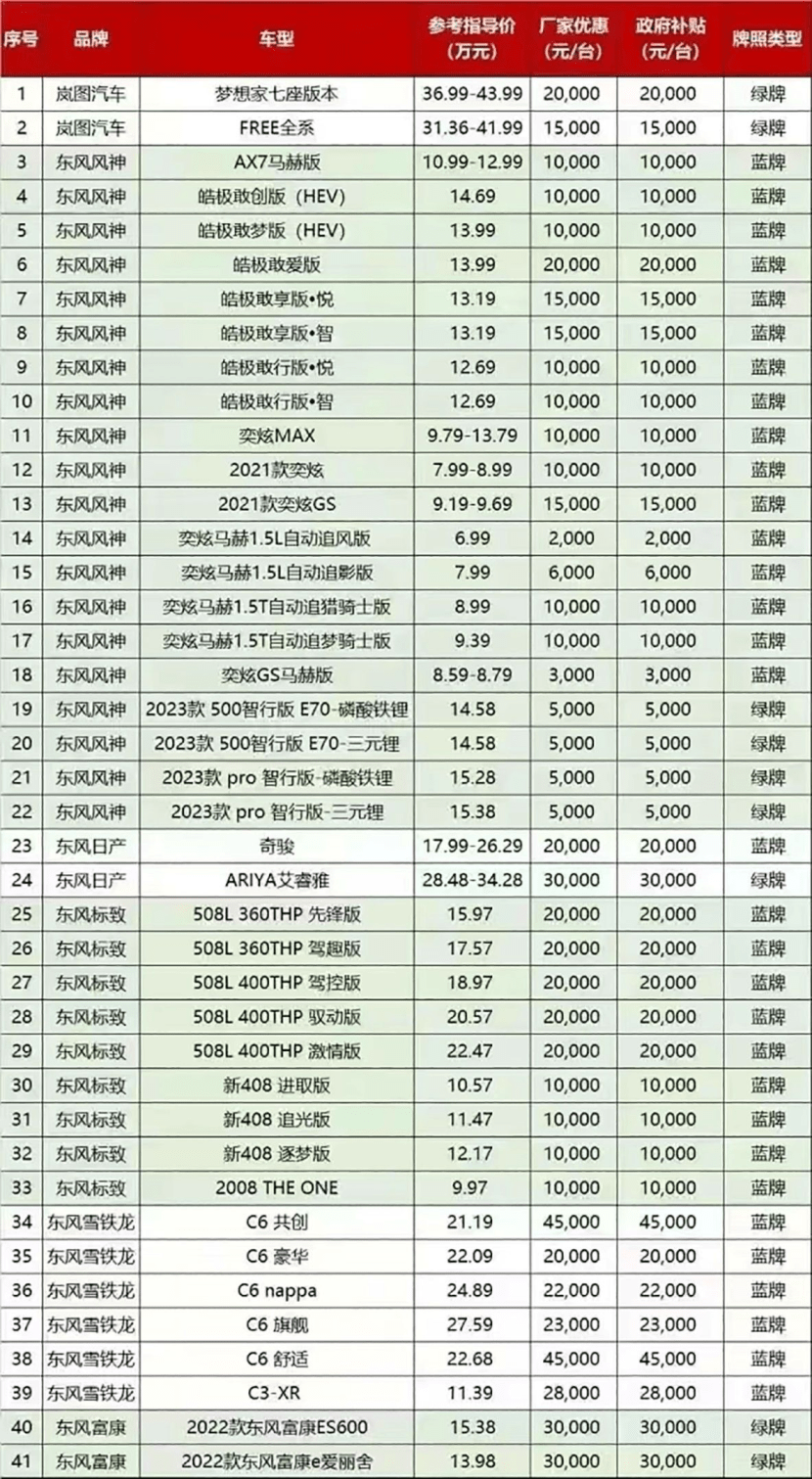 新澳门最新开奖记录大全图片及价格一览表澳门新彩开奖信息全览，最新记录图片与价格一揽