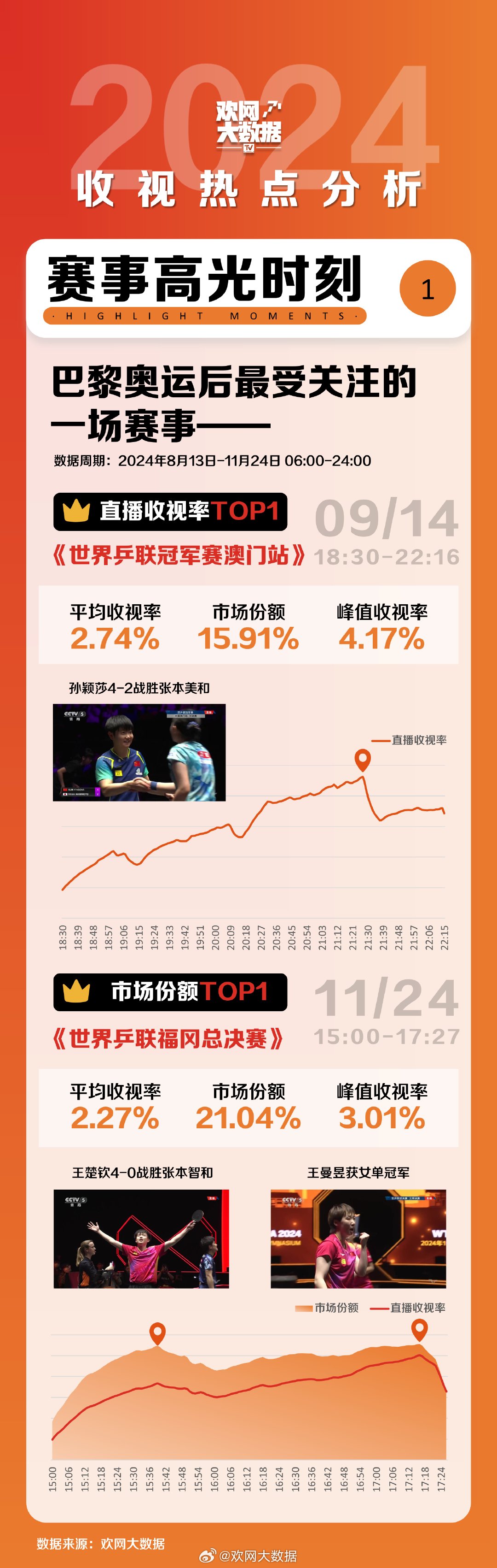 新澳门最新开奖记录大全优酷11.12号最新消息澳门新开奖记录，优酷12月最新消息全解析