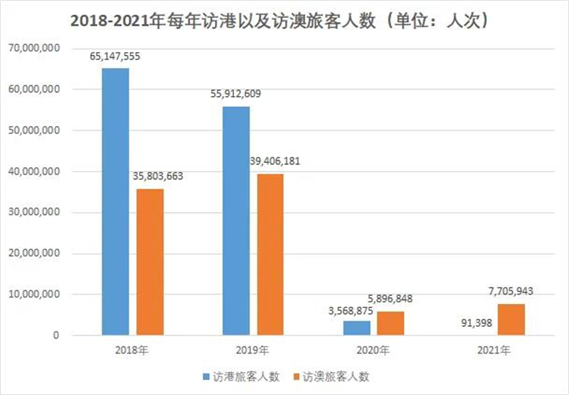 新澳门今晚开奖结果 开奖结果2021年11月澳吗啊澳门今晚开奖结果，2019年回顾与未来展望