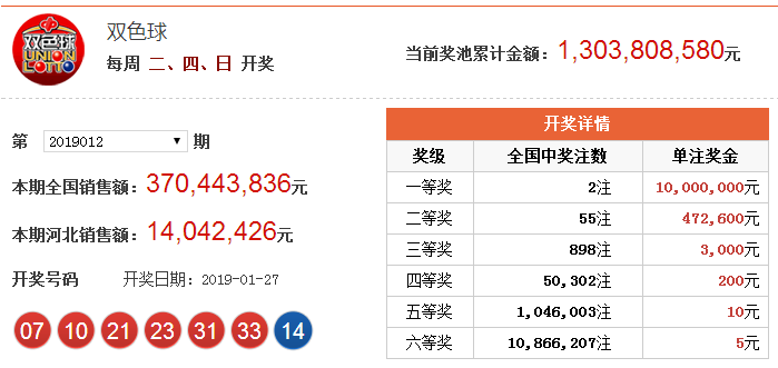 新澳门彩开奖结果查询表最新消息及时间澳门彩新动态，最新开奖结果查询表与时间解析