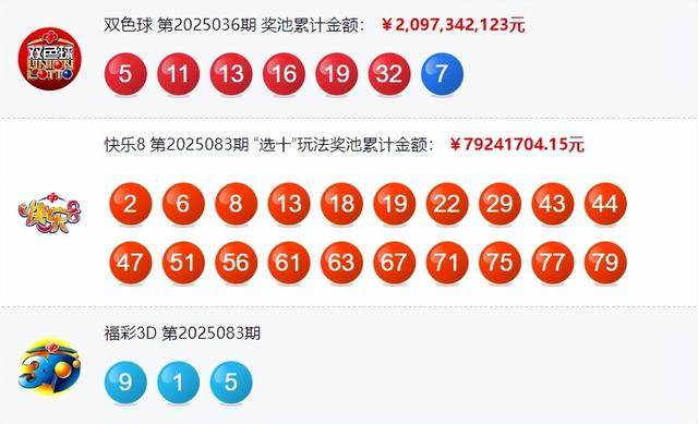 新澳门今晚开奖结果开奖号码查询表最新版吗啊澳门今晚开奖结果查询，最新版号码表解析与指南