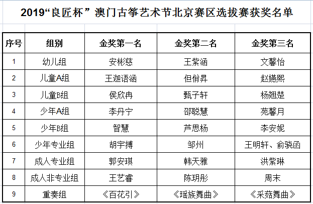 新澳门今晚开奖结果号码查询表图片大全汇总澳门今晚开奖结果号码查询表图片大全汇总，揭秘幸运数字的奥秘
