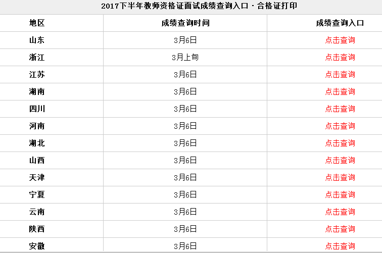 新澳门今晚开奖结果号码查询表下载安装最新版澳门今晚开奖结果号码查询表，最新版下载与安装指南